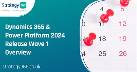 Dynamics 365 And Power Platform 2024 Release Wave 1 Overview Strategy