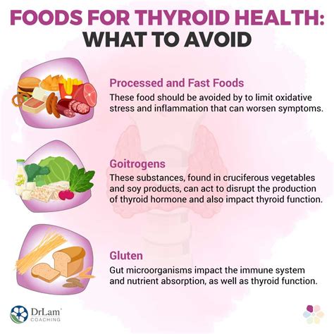 The 9 Best Foods For Thyroid Health