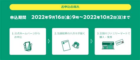 大阪市プレミアム付商品券2023、12月22日まで再募集 購入方法や対象店舗を詳しく解説 ホテル・旅行クーポンメディア Airstair