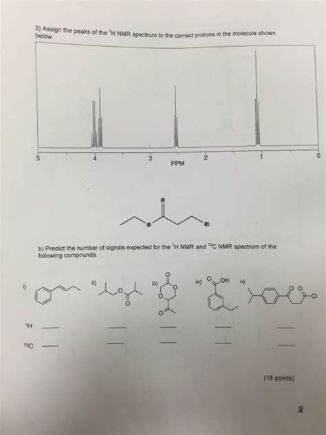 Solved Assign The Below Peaks Of The 1h Nmr Spectrum To The