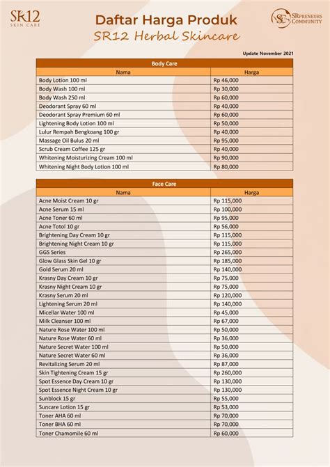 Daftar Harga Produk Sr12 Terbaru Homecare24