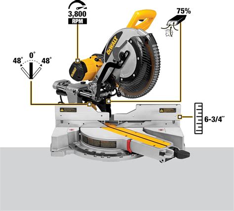 Buy Dewalt Sliding Compound Miter Saw Inch Dws Online In South