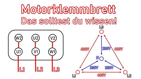 Motor Der Ekel Schlamm Sternbr Cke Motor Kreis Zahl Punkt