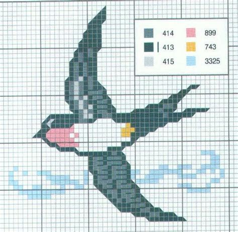 Épinglé par louloute sur Point de croix animaux Oiseaux de point de