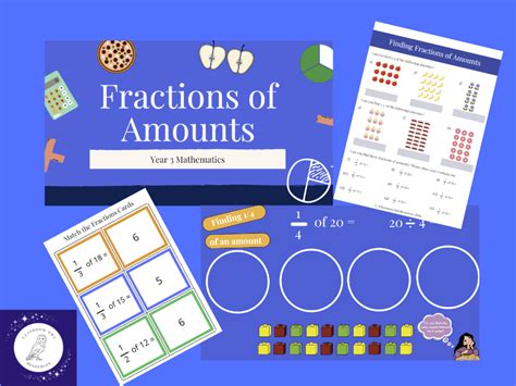 Fractions of Amounts | Teaching Resources