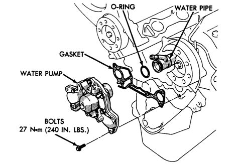 Dodge Grand Caravan Water Pump