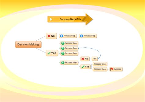 Decision Making | Free Decision Making Templates