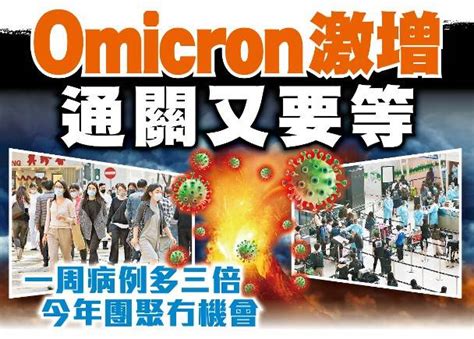 東方日報a1：omicron激增 通關又要等 Oncc 東網 Line Today