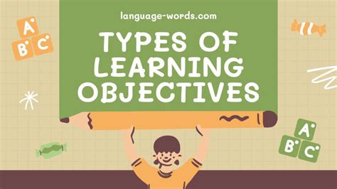 understanding  types  learning objectives