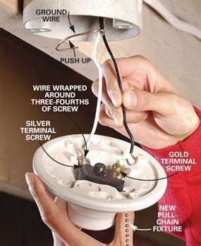 Pull Chain Lamp Socket Diagram Electrical Wiring Work