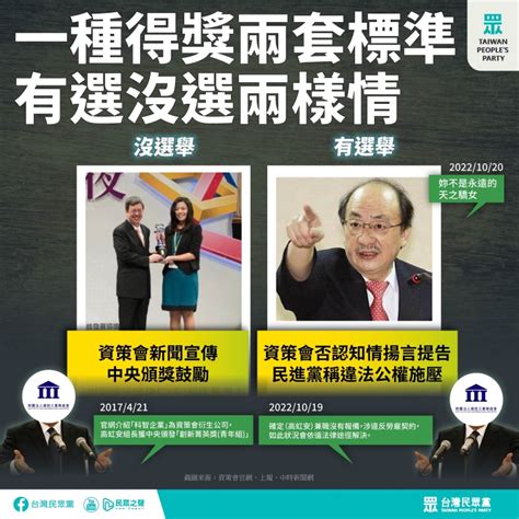 民眾黨 民進黨洗腦催眠的代表作，就是經濟部、資策會居然「集體失憶」 新聞總覽 Ctzntalk 分享市民的大小事