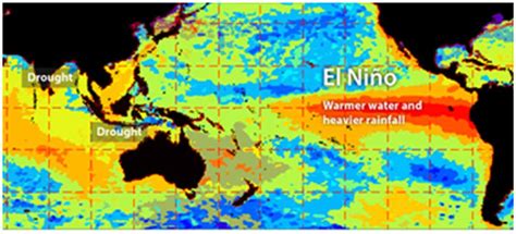 Ancaman Nyata El Nino Di Wilayah Jawa Barat Berpotensi Terjadi Bmkg