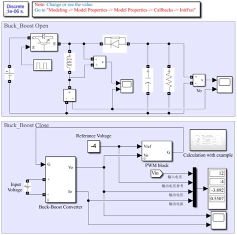Buckboost：基于matlabsimulink的buckboost变换器仿真模型，包含开环控制和闭环控buck Boost升压