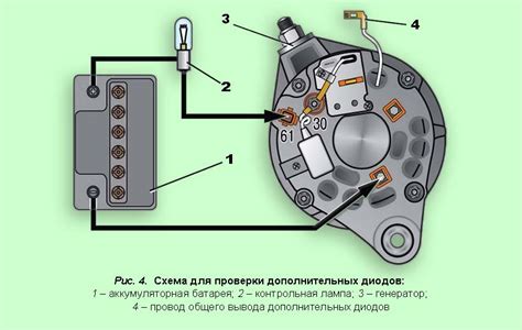 Схема подключения генератора ваз 2105 карбюратор старого образца