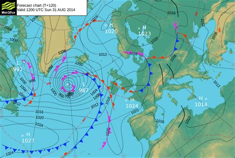 Cómo optimizar la propia ruta basándose en las previsiones meteorológicas