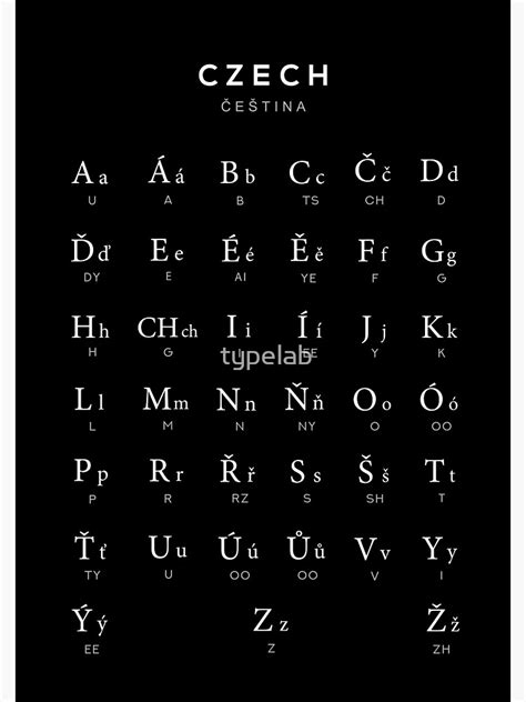 "Czech Alphabet Chart, Czech Republic Language Chart, Black" Poster for ...