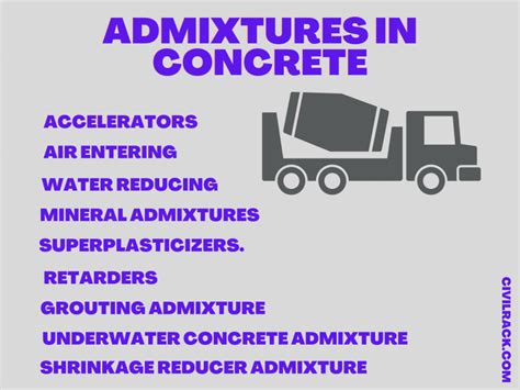 Admixtures In Concrete Different Types And Functions Civil Rack