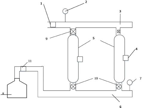 自动化施肥控制系统的制作方法