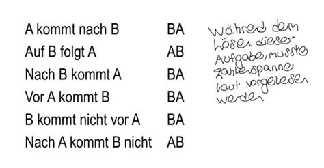 Lernen Und Ged Chtnis Vorlesung Kapitel Karteikarten Quizlet