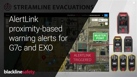 Alertlink Proximity Based Warning Alerts For G C And Exo Gas Detector