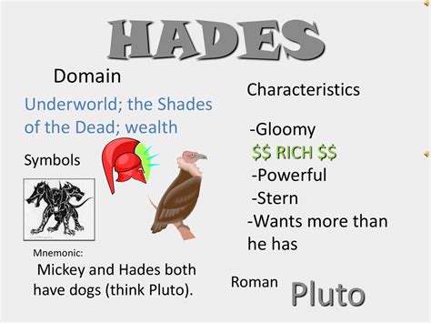 Greek Gods Greek Gods And Roman Equivalents Ppt Download