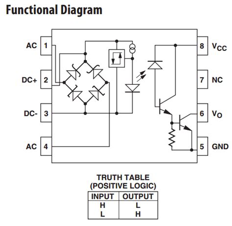 HCPL 0370 500E Datasheet PDF Avago Technologies