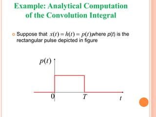 Convolution Ppt