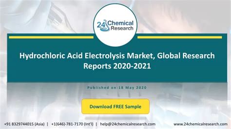 Ppt Hydrochloric Acid Electrolysis Market Global Research Reports