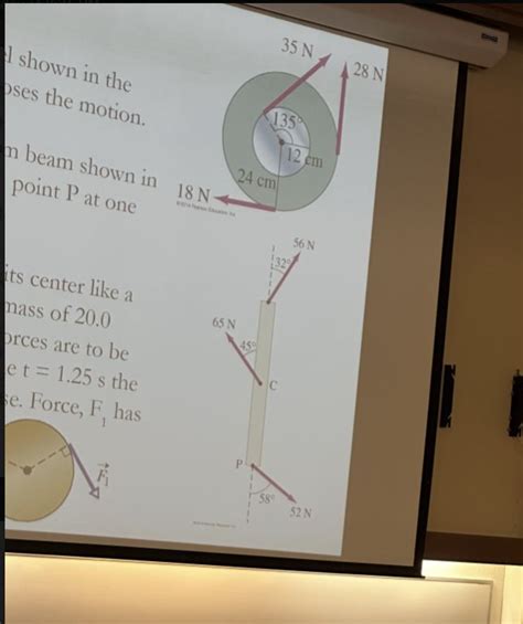 Solved 2 Determine The Net Torque On The 2 0m Long Uniform Chegg