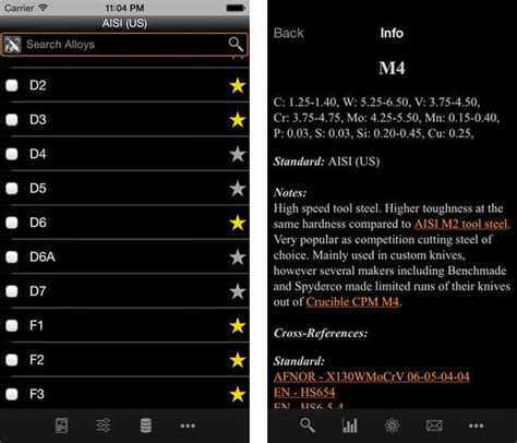 Oso Grande's Knife Blog - Stay Sharp!: FREE Knife Steel Composition Chart App