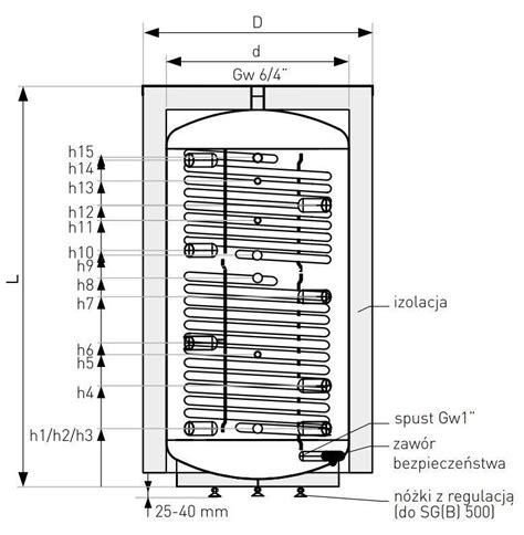 Zbiornik Buforowy Z Dwiema W Ownicami Spiralnymi Sg B L Stoj Cy