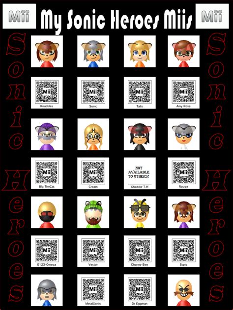 Sonic Heroes Miis With Qr Codes By Wererapter Nelson On Deviantart