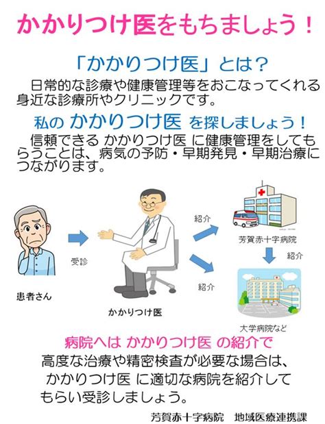 かかりつけ医を持ちましょう 芳賀赤十字病院