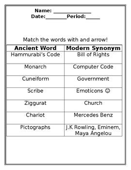 Code Of Hammurabi Worksheet