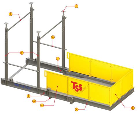 Loading Platform Flexideck Retractable Loading Platform