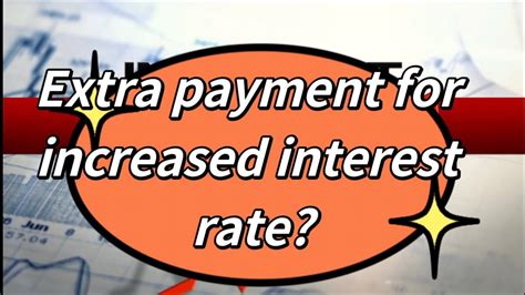 Extra Payment For Increased Interest Rate Mortgage Interestratehike Nyc Realestate Rea