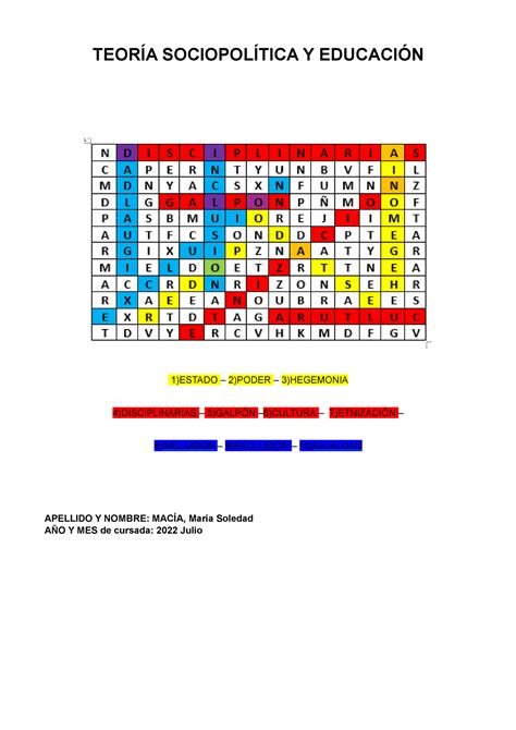 Tsp Tf Julio Teor A Sociopol Tica Y Educaci N Estado