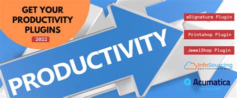 Get Your Acumatica Productivity Plugins InfoSourcing Inc Cloud ERP