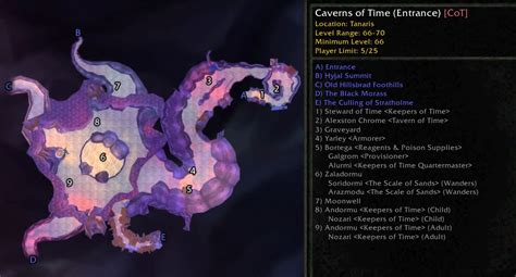 Cavern Of Time Portal Tbc