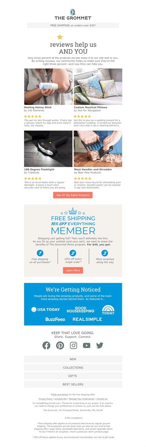 The Grommet Welcome Email Series on Behance