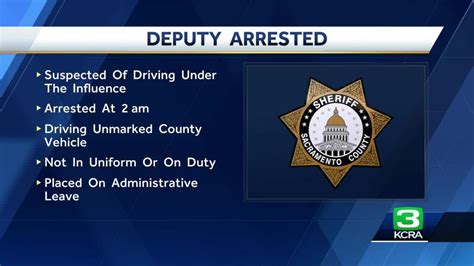 Sacramento County Deputy Accused Of Dui