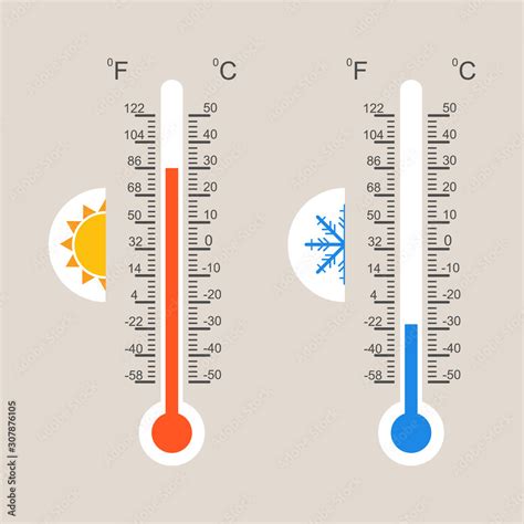 Thermometer, two realistic thermometers with a measurement scale in ...