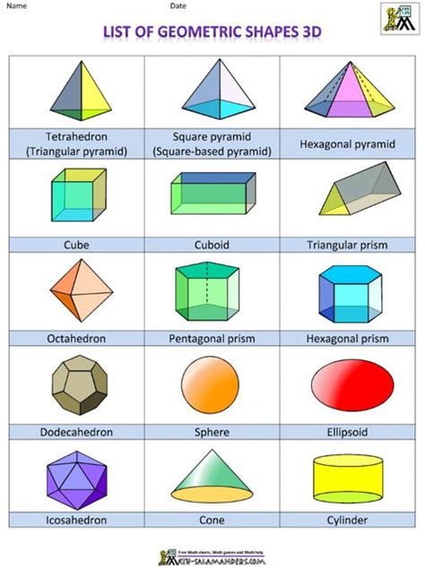 Free CAD Designs, Files & 3D Models | The GrabCAD Community Library