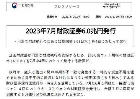 韓国政府「お金がない」ので短期借入が113兆に爆増