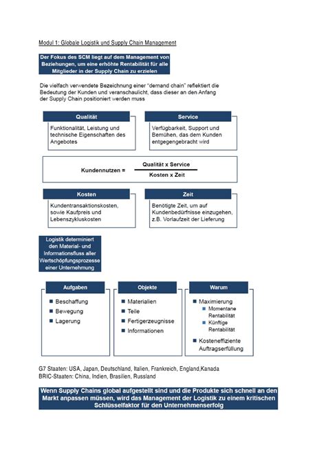 Logistik Zusammenfassung Modul 1 Globale Logistik Und Supply Chain