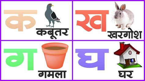 Learn Hindi Varnamala With Pictures Hindi Alphabets Ka Kha Ga Nbkomputer