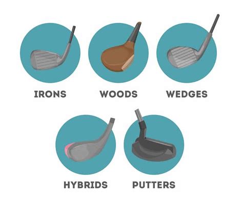 Golf Club All Types