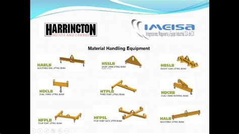 Sistemas Para Carga De Materiales Imagen Boletin Industrial