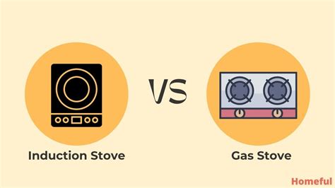 Induction Stove vs Gas Stove - Which One to Choose in 2023? - Homeful