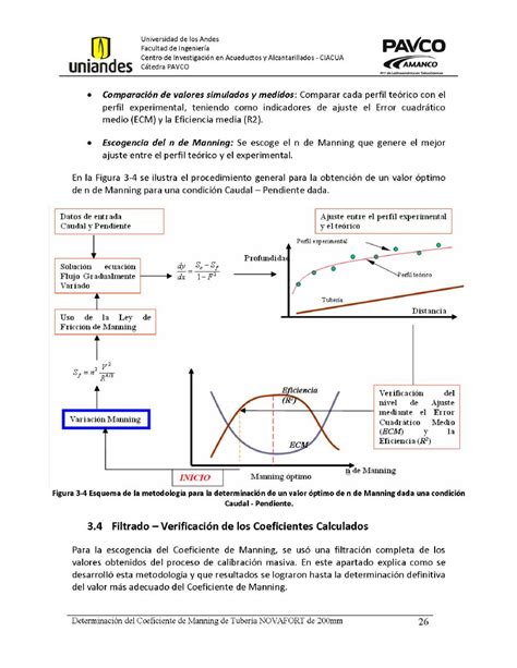 Determinaci N Del Coeficiente De Manning De Tuber As De Alcantarillado